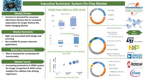 Understanding Quantum Computer Prices: Key Factors, Market Trends, and Investment Opportunities