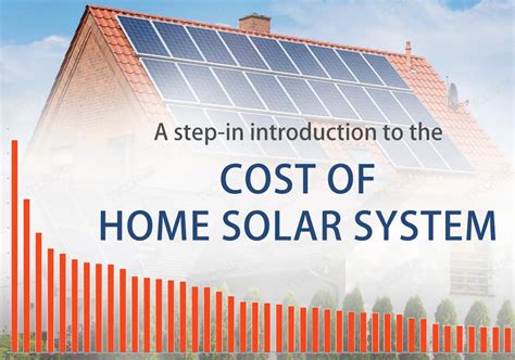 Understanding Solar Panel Costs: Latest Trends, Factors Affecting Prices, and Budget-Friendly Solutions for Sustainable Energy