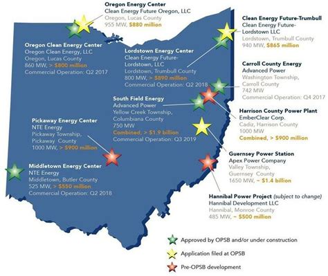 Top Solar Installers Near You: Discover the Best Renewable Energy Solutions Today