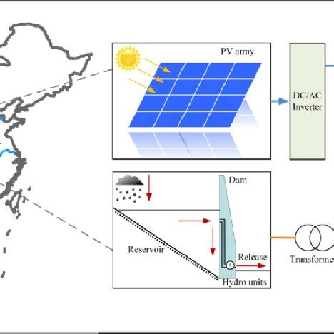 Top Solar Panels for 2024: Best Choices for Efficient and Sustainable Energy Solutions