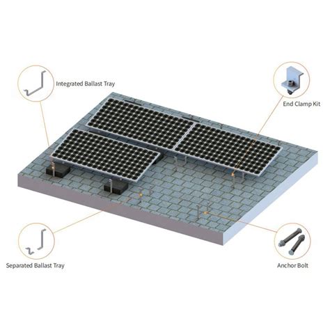 Top Solar Panels for 2024: Best Choices for Efficient and Sustainable Energy Solutions