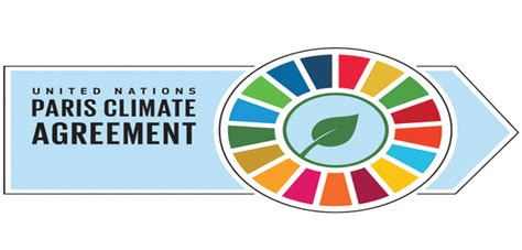 United Nations SDGs: Driving Global Climate Action and Sustainable Development