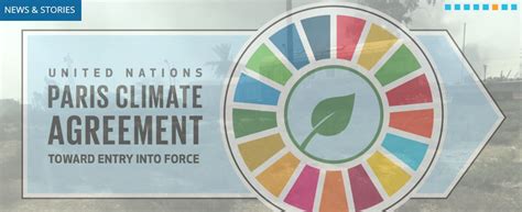 United Nations SDGs: Driving Global Climate Action and Sustainable Development