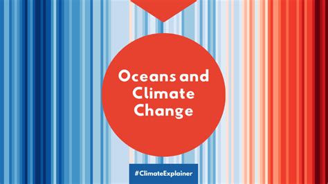 Understanding Greenhouse Gases: Their Impact on Climate Change and Strategies for Reduction