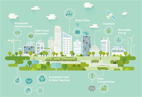 Latest SDG Developments: Climate Science Breakthroughs and Global Efforts to Combat Climate Change for a Sustainable Future